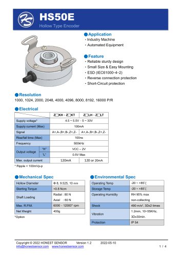 HS30E Datasheet