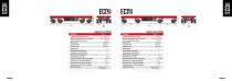 Cometto Eco1000/Eco1500 - The new way of driving!-13