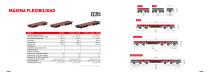 Cometto Eco500 - Smart mobility for intralogistics-10