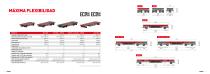 Cometto Eco500 - Smart mobility for intralogistics-9