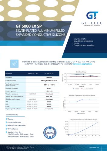 GEELEC - Data sheet GT5000 EX-SP