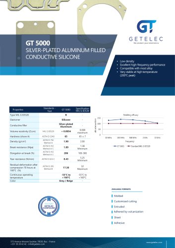 GETELEC - data sheet conductive silicone GT5000
