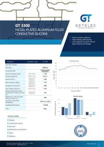 GETELEC - Data sheet GT3300