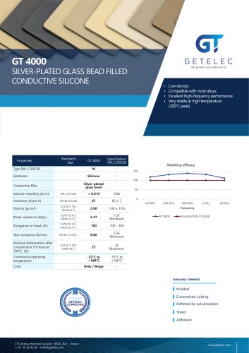 GETELEC - data sheet GT4000