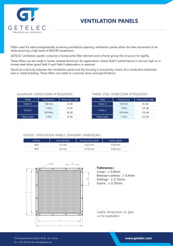 Ventilation panel