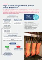 CATU Guantes ailantes-7