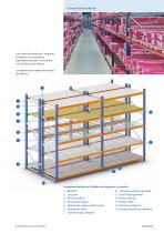 Estanterías para picking M7 - 8