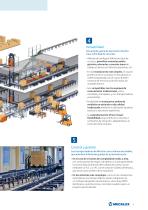 Sistemas de transporte para palets - 5