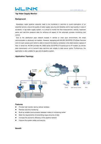 WLINK Industrial Modem in Tap Water Pipeline Monitoring Application