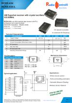 RCRX-434