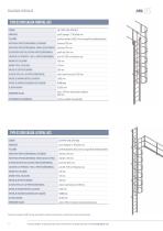 Escaleras de gato de PRFV - 10