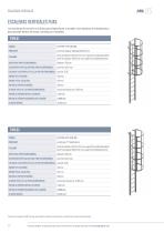 Escaleras de gato de PRFV - 6