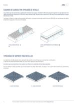 Rejillas de PRFV de alta resistencia química - 10