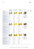 Tapas para arquetas y registros en PRFV - 7