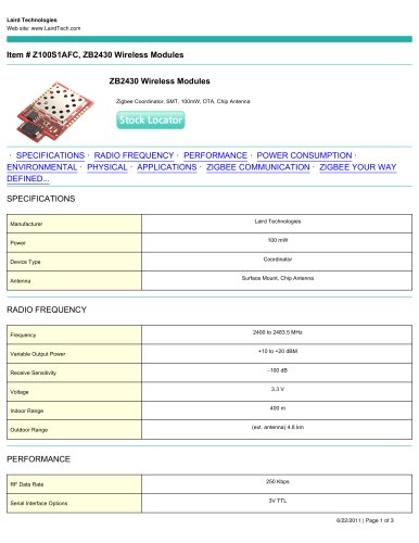 ZB2430 Wireless Modules