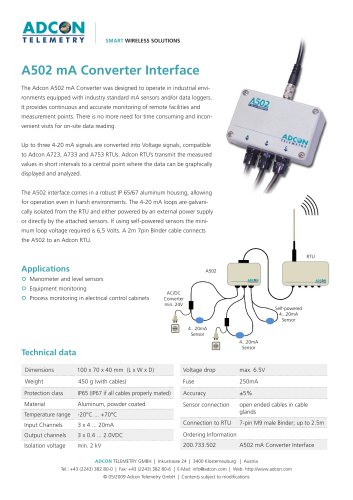 A502 mA Converter Interface