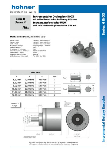 Series H INOX