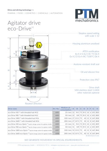 Agitator drive eco-DriveV2