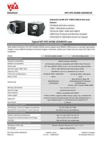 HCT-ATC-G1936-132U-datasheet-en