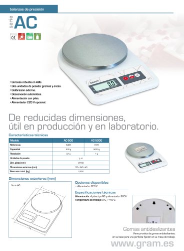 Accurex AC