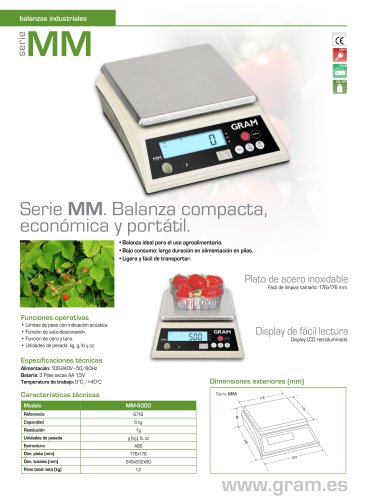 Accurex MM