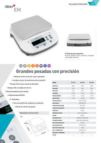 GRAM EM