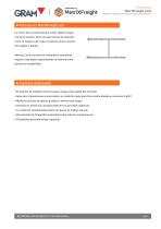 GRAM L635-1