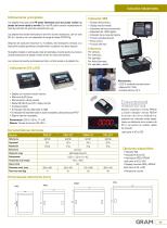 GRAM PR-2