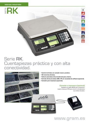 GRAM RK