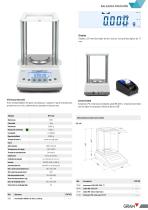 GRAM RTI-2