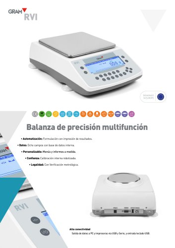 GRAM RVI
