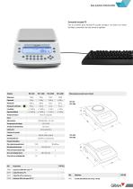 GRAM RVI-4