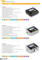 GRAM Speed-5