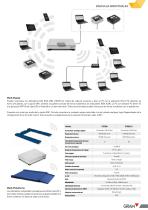 GRAM XTREM XICAYMAN - 6