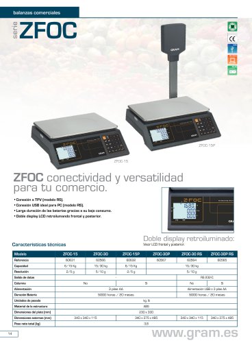GRAM ZFOC
