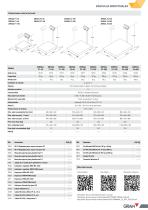 GRAM ZMISSIL - 4