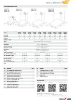 GRAM Zmissil-4