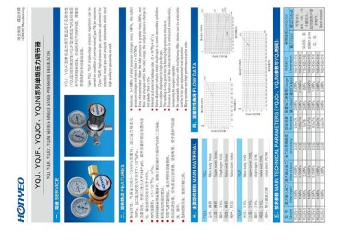 single stage pressure regulator