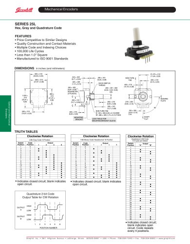 Series 25L