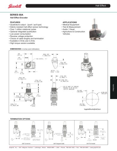 SERIES 68A