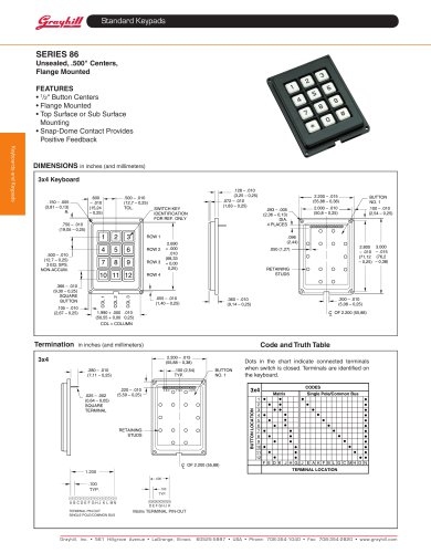 Series 86