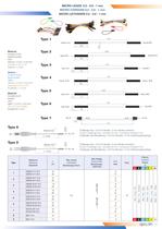 General catalogue - 12