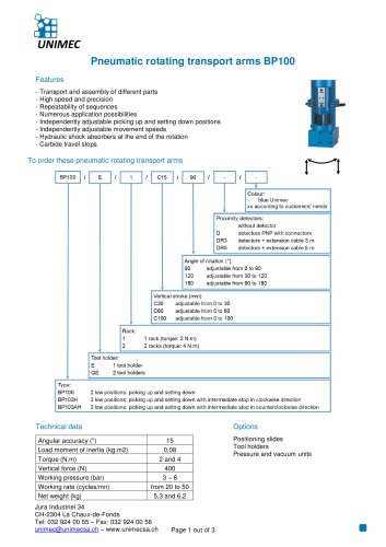 BP100 series