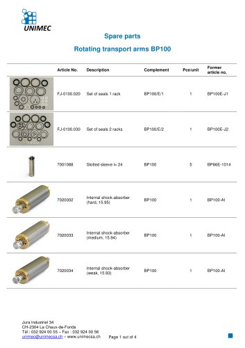 BP100_Spare parts