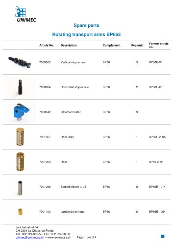 BP103_Spare parts