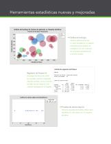 Minitab 17  Entérese de lo nuevo - 5