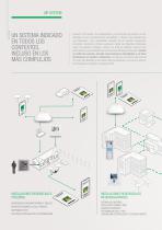 Catalogo General Sistema VIP - 6