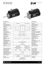 DYNAMAG DYM-050 data sheet