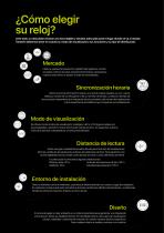 Distribución horaria-4