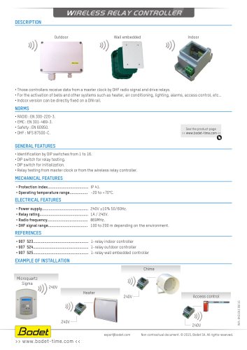 WIRELESS RELAY CONTROLLER